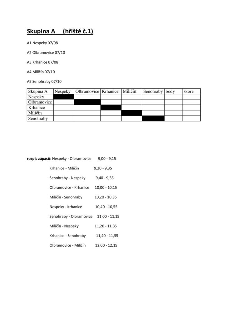 turnaj Nespeky1 -page-003