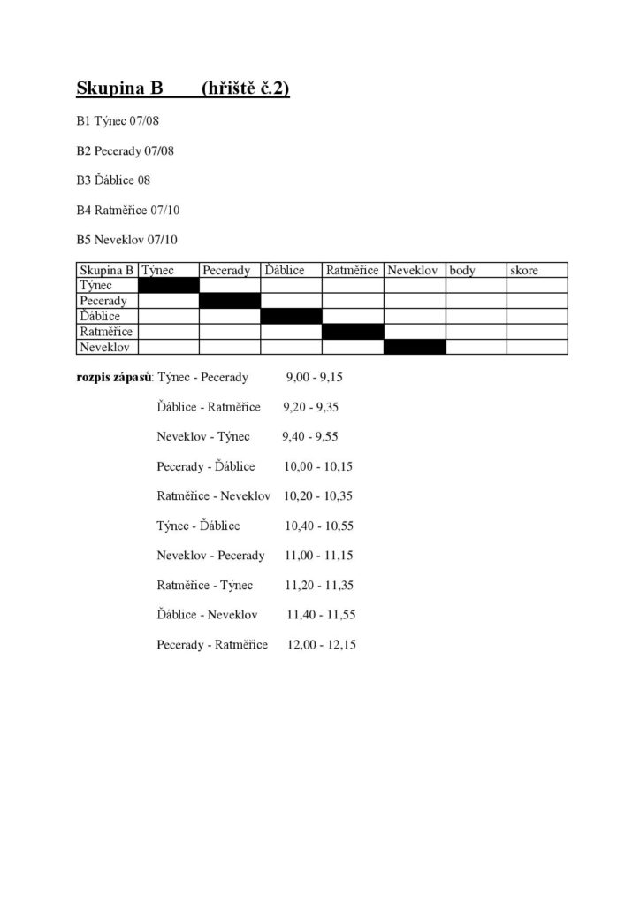 turnaj Nespeky1 -page-004