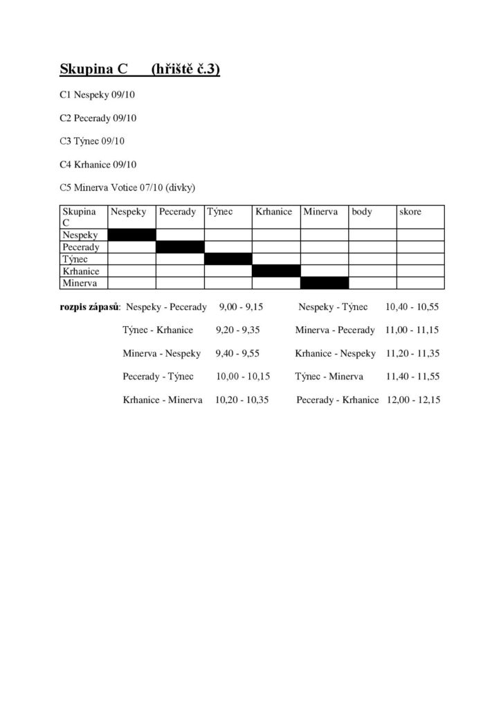 turnaj Nespeky1 -page-005