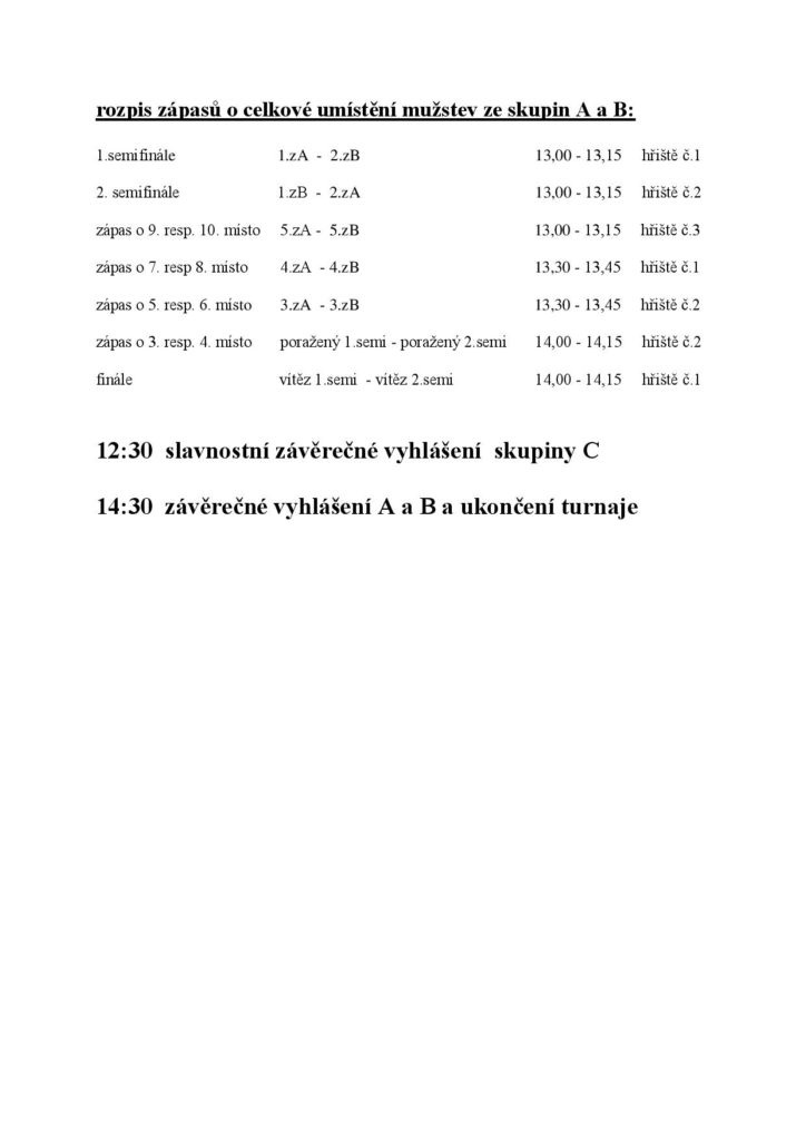 turnaj Nespeky1 -page-006